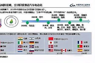 哈姆谈球队进攻提升：我们加快了比赛节奏 这创造了更多突破空间